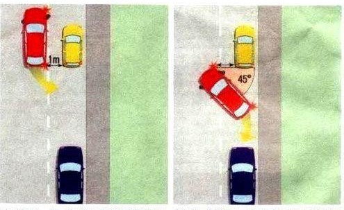 新概念轎車JADE（杰德）給您講訴倒車那點(diǎn)事兒！