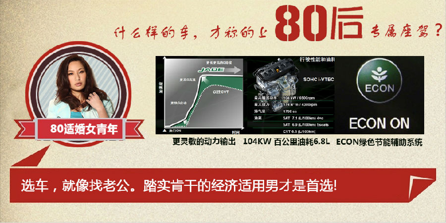 什么樣的車才能稱得上是80后的專屬座駕？