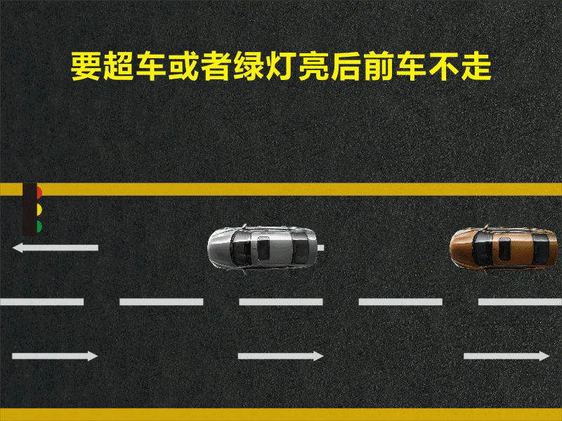 文明用車(chē) - 大燈連閃3下你知道什么意思嗎？