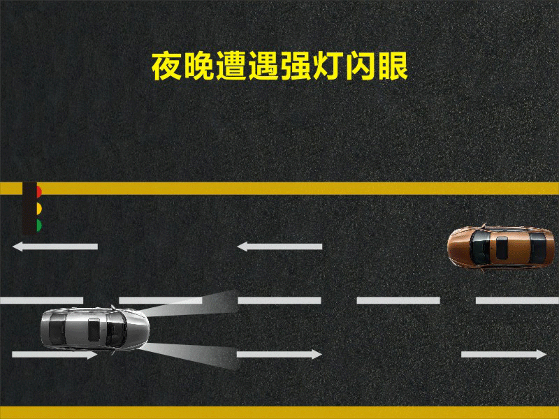 文明用車(chē) - 大燈連閃3下你知道什么意思嗎？