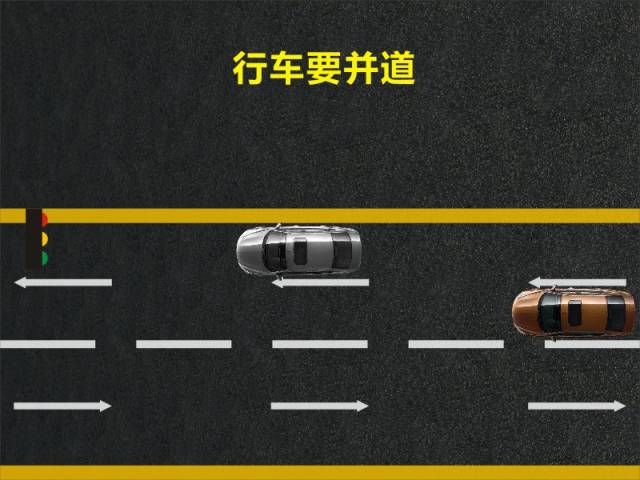 文明用車(chē) - 大燈連閃3下你知道什么意思嗎？