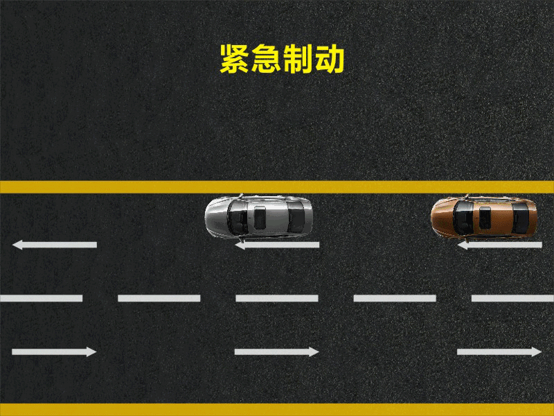 文明用車(chē) - 大燈連閃3下你知道什么意思嗎？