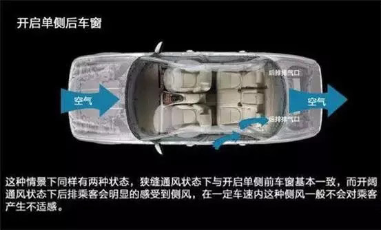車(chē)窗這樣開(kāi)，省油又通風(fēng)！
