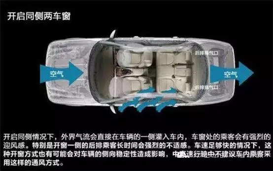 車(chē)窗這樣開(kāi)，省油又通風(fēng)！
