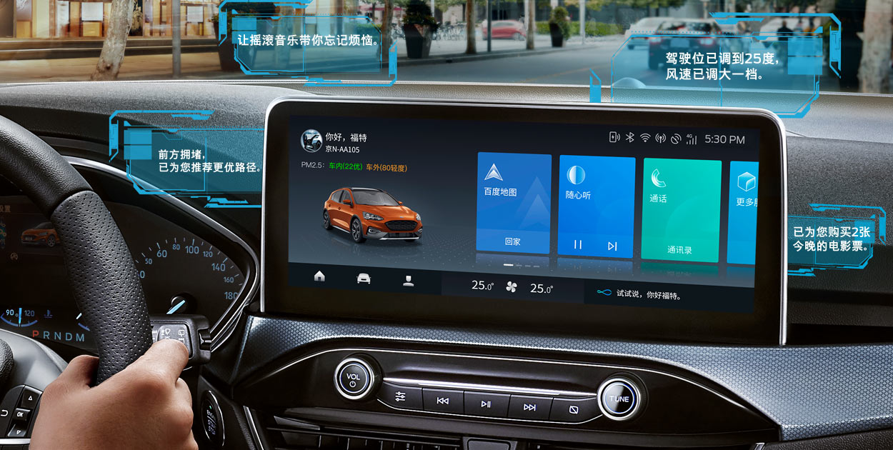 全新?？怂笰CTIVE - 城市新銳SUV 銳意登場