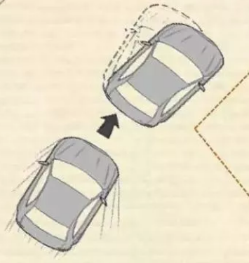 教你如何判斷，剎車是否出現(xiàn)問題了！