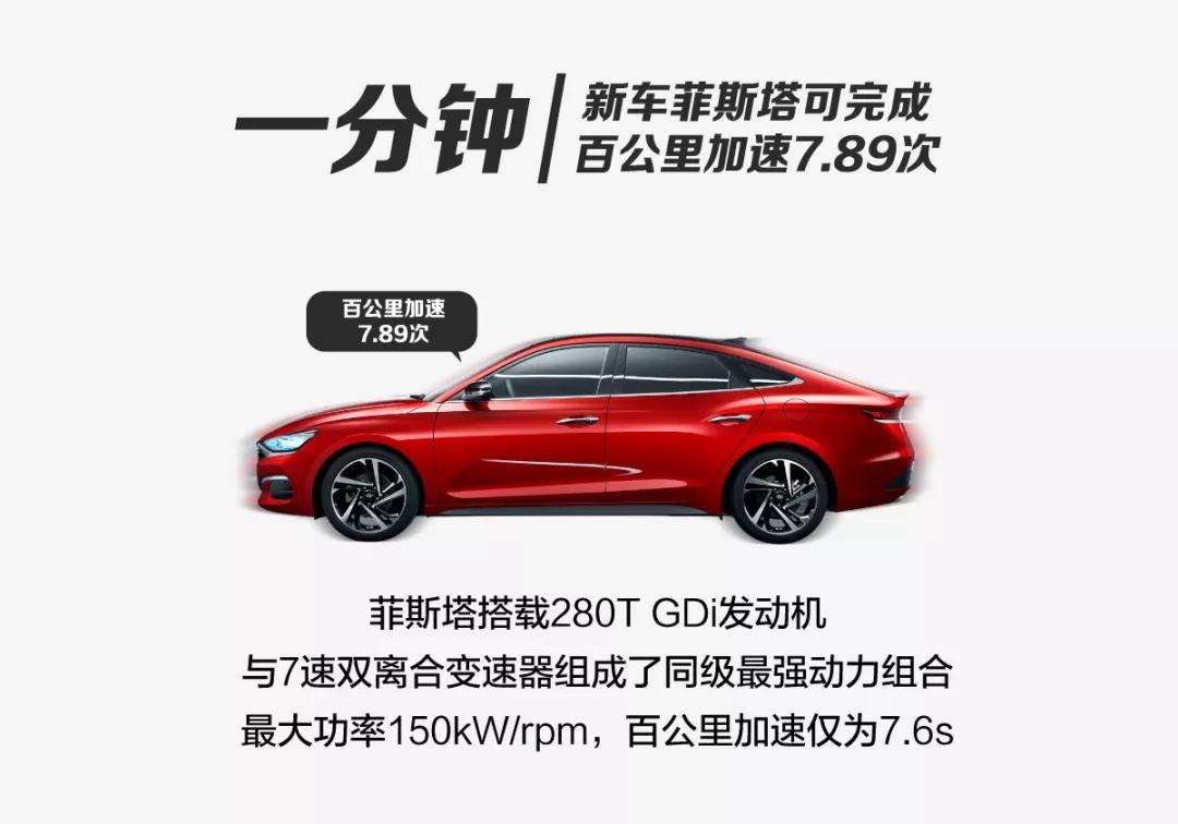 一分鐘，北京現(xiàn)代會(huì)發(fā)生什么？