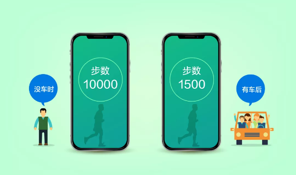 有車以后，沒想到生活變化這么大！