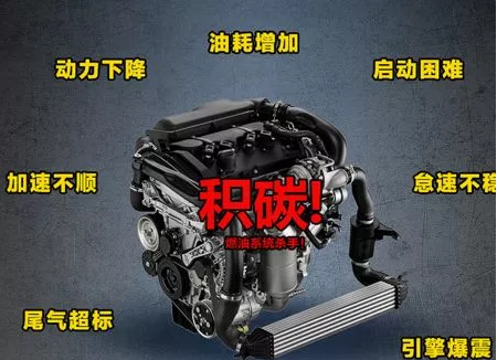發(fā)動機的這個殺手 你了解多少？