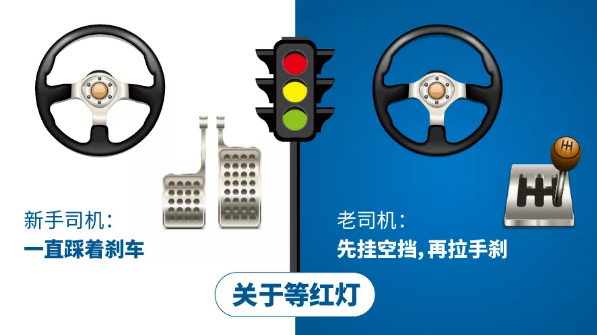 經典！新手司機和老司機的區(qū)別