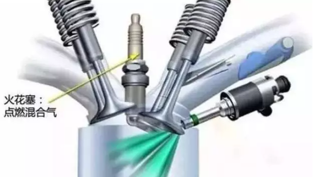 火花塞到底多久換一次？這次終于明白啦！