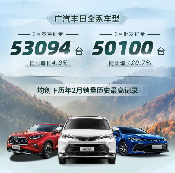 旗艦引領(lǐng)，廣汽豐田2月熱銷53094臺